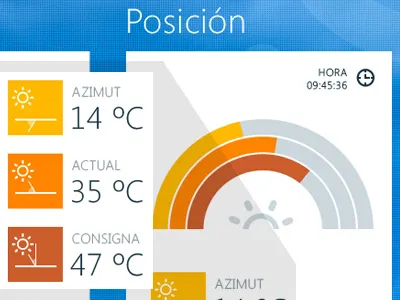 Solar energy - Windows 8 App control data design graph metro metro style visualzation windows 8