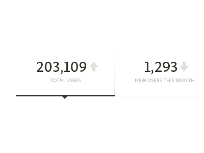 Metrics calluna sans helveticons