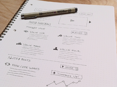 Wireframe Sketch dot grid book sketch wireframe