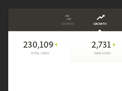 Metrics: Take 2 calluna sans helveticons