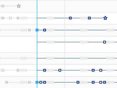 Schedules chart icons scheduling software standard visual