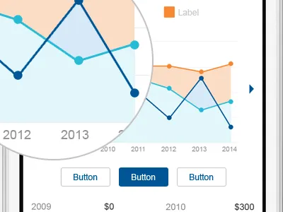 iPhone App app blue clean graphs ios iphone line graph mobile no gradients ui