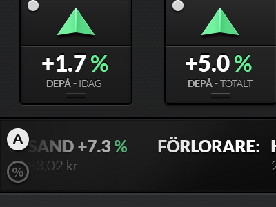 Stock Widget iphone retina sorting stocks