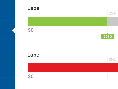 iPhone App app blue clean graphs green ios iphone line graph mobile no gradients red ui