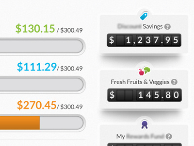 Stats Close Up dashboard icons progress progress bar stats ticker