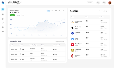 Stock/Crypto -Dashboard bestdashboard cryptosadhboard dashboard dashboard design figma figma dashboard sass dashboard stocksadhboard ui