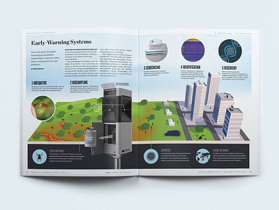 Early-Warning Systems infographic 3d illustration graphic design illustration infographic infographics