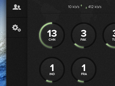 Listing countries dark dashboard graph