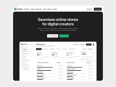 Online store landing page — Untitled UI b2b landing page marketing site minimal saas web design