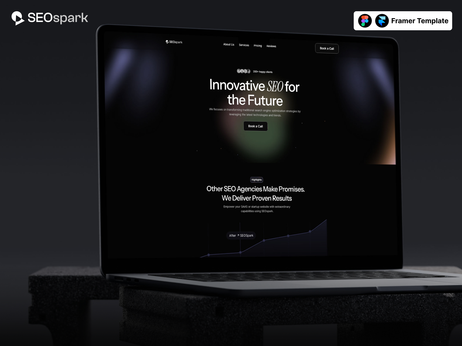 SEO Spark — SEO Agency Template agency website ai branding creativedesign designinspiration figmadesign framer landingpage marketing agency portfolio seo seoagency ui website
