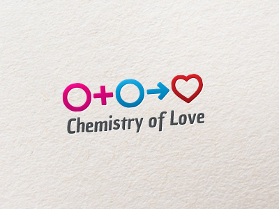 Chemistry Of Love