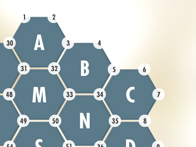 Mapping Nodes array board grid hexagon hexagons layout nodes numbers tiles