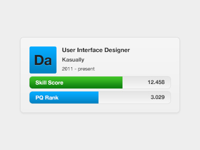User Card card progress rank score user