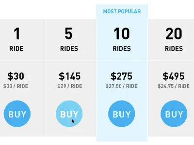 Buy Rides buy design grid plan pricing table ui web