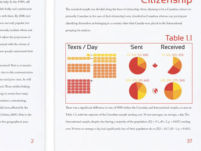 Data graphics infographics minimal