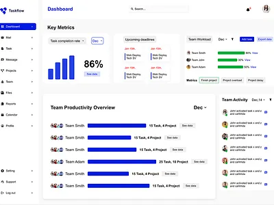 TaskFlow app design ui ux