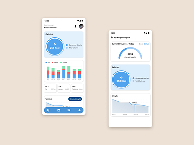 Diet Management - Mobile App ai agent control daily tracker design device diet doctor health health control inspiration manage medical patient support track weight trending ui design ui ux visual design weight