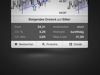 Silver Icon Bar bar button buttons chart css dark data gui heart html icon icons interface light link search ui