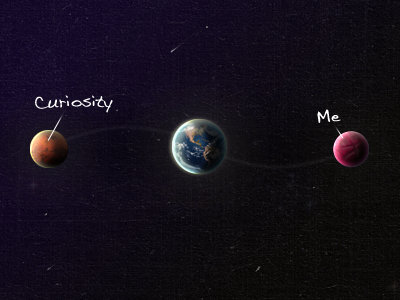 Hello Dribbble curiosity earth galaxy nasa planets space