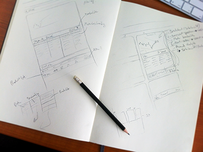 Scribbble draw drawing gui interface molesekin pencil scribble ui wireframe