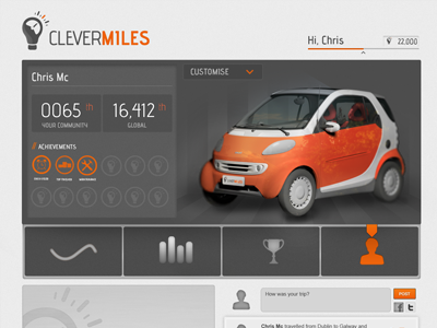 Clevermiles Dashboard car dashboard ui