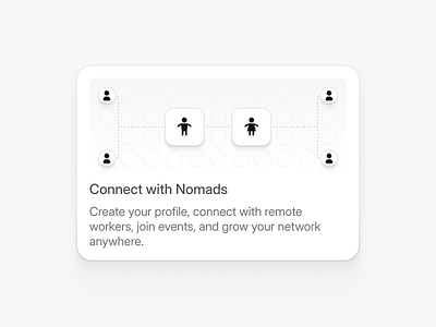 Bento Card: Connect with Nomads 🧐 bento bentocard card carddesign clean cleandesign design ui