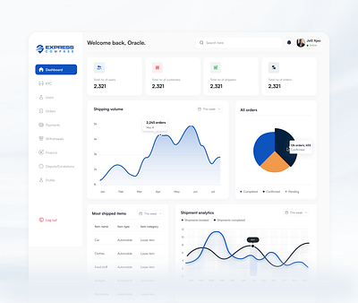 Back office dashboard backoffice dashboard figma freight light mode shipping web webapp