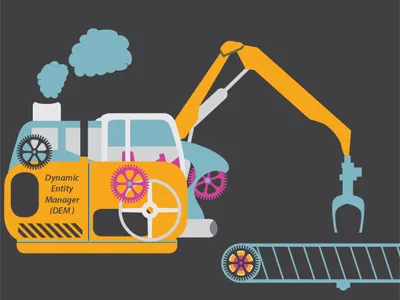 The DEM Machine assembly line illustration infographic infographics machine manufacturing organization power point process