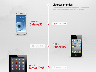 Promo Timeline design interface products timeline ui ux