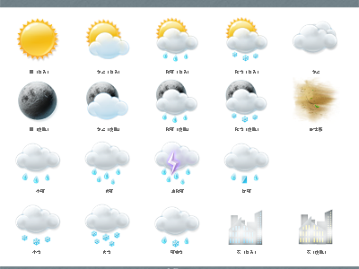 Weather icon