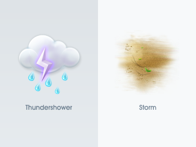 雷阵雨&沙尘暴 icon