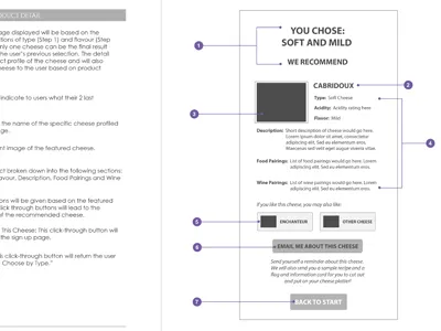 Annotated Wires for Cheese Ipad App application cheese interface ipad ui user interface ux wireframes
