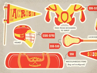 Lacrosse illustration info graphic lacrosse