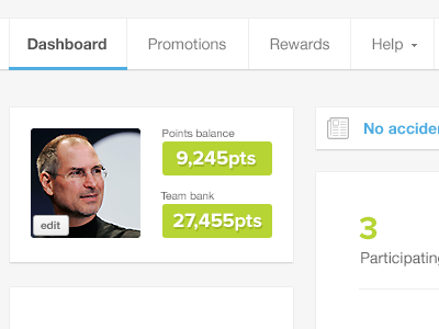 Dashboard admin dashboard proxima nova