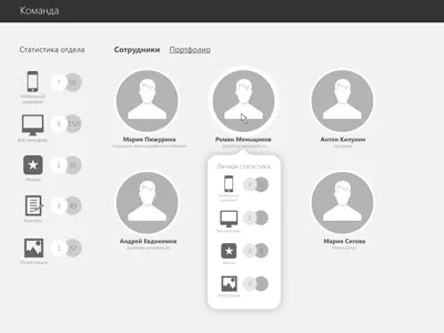 Wireframe of intranet website sketch web website wireframe