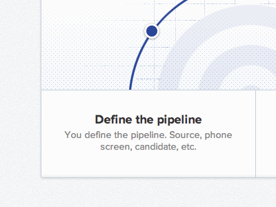 Hey look ma, drop shadow landing pages marketing pages web application