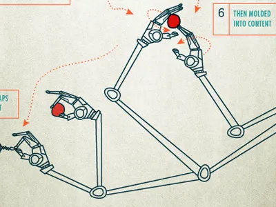 Baller hands infographic mechanical robot