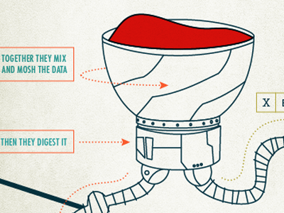 Data Bisque bowl infographic mixer