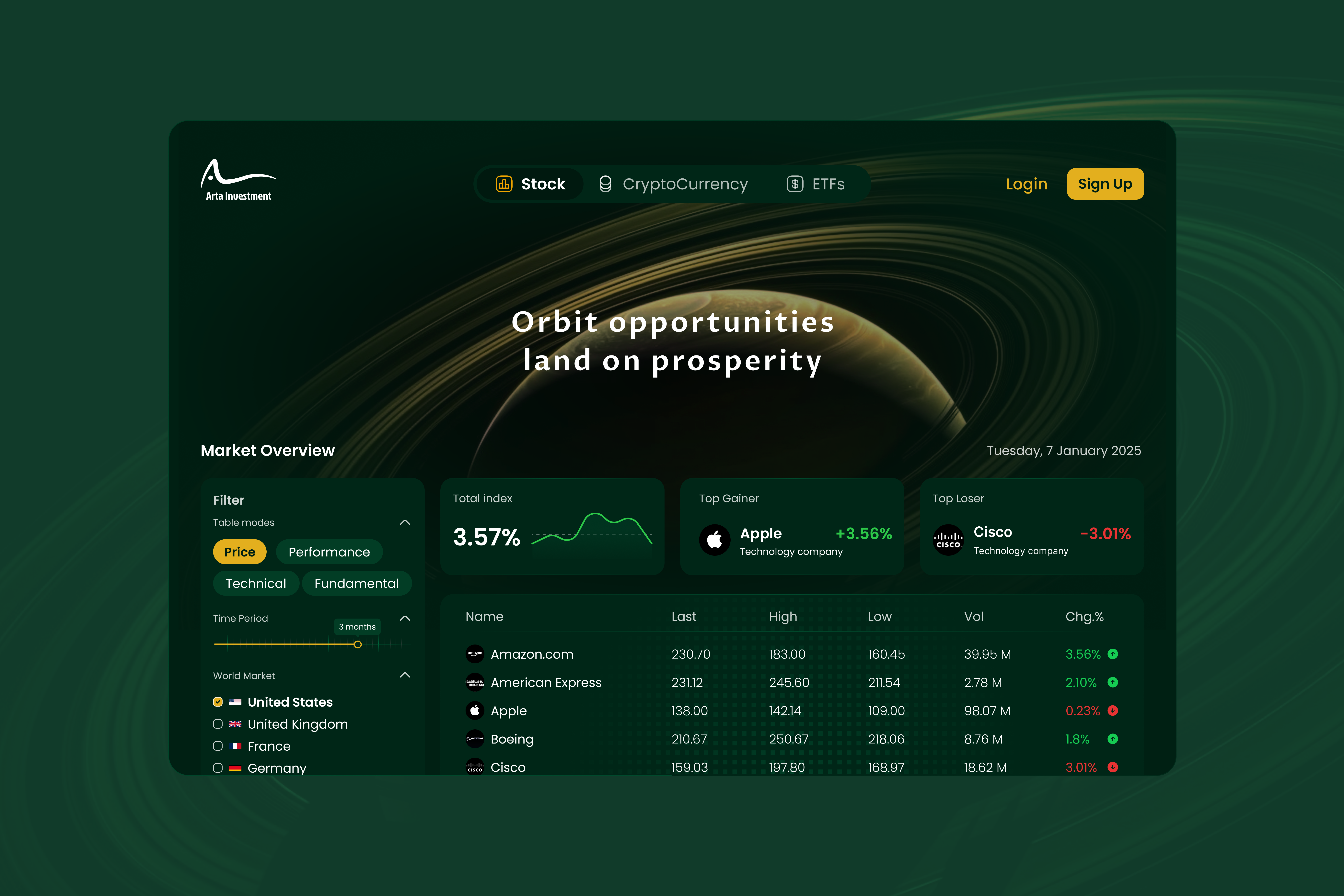Invest Finder Website chart crypto dark green dark theme etf filter financial investt landing page stock table trading ui