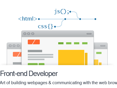 Front-end Developer browser developer front end front end developer illustration