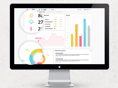 Dashboard belgium blue colors dashboard graphics graphs green light loupe numbers orange pink white zoom