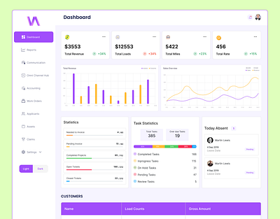 Dashboard UI for Trucking Logistic cargotracking dashboard design dashboard ui deliverwithprecision drivelink efficientdelivery endtoendlogistics fleetmanagement freightefficiency logisticsinnovation logisticsmadeeasy realtimetracking routeoptimization seamlessshipping smarttrucking trackyourfreight truckingsolutions ui uiux ux design