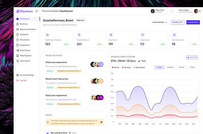 Form Builder Dashboard analytics dashboard dashboardinsight design formbuilder insight interface templates ui ux web webdesign