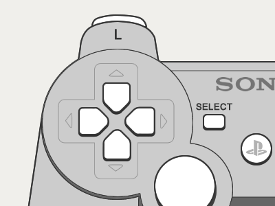 Controller controller diagram game