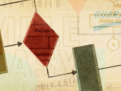 Simple & Easy diagram illustration shapes texture vintage