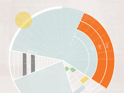 Surf diagram geometric map nautical diagram orange sea