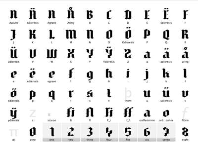 Broken ONE (Progress) typeface