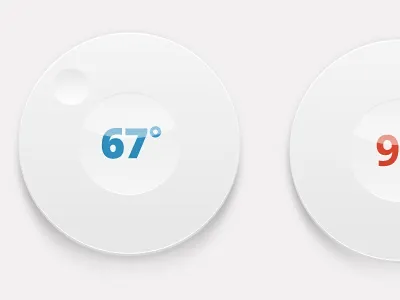 Worthless Widget light temperature thermometer ui widget