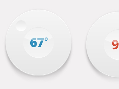 Worthless Widget light temperature thermometer ui widget