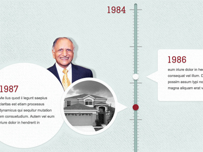 Timeline Graphic about us blue graphic history house info graphic photo slider timeline